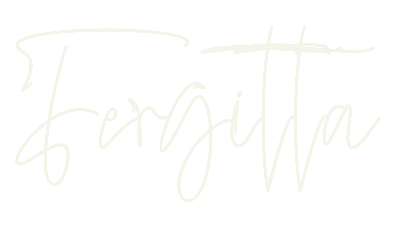 Fergitta, signature font preview