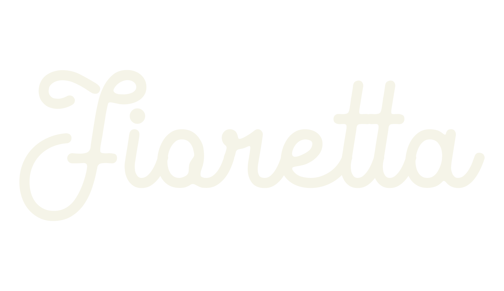 Fioretta, fashion sign font preview