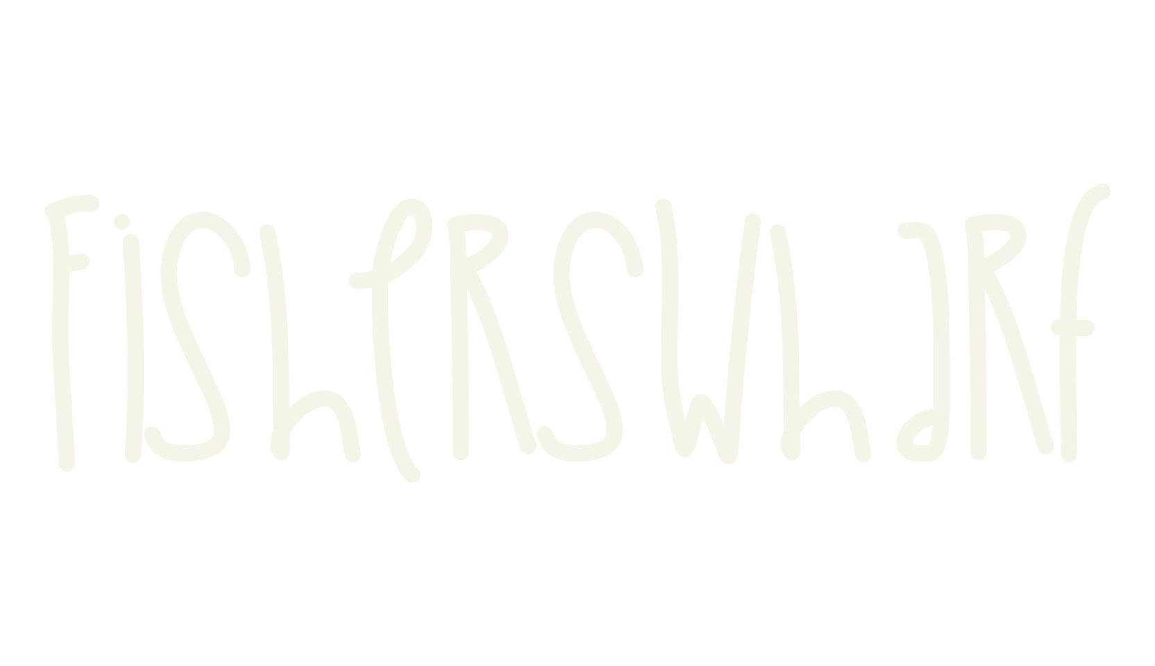 FishersWharf, fashion script font preview