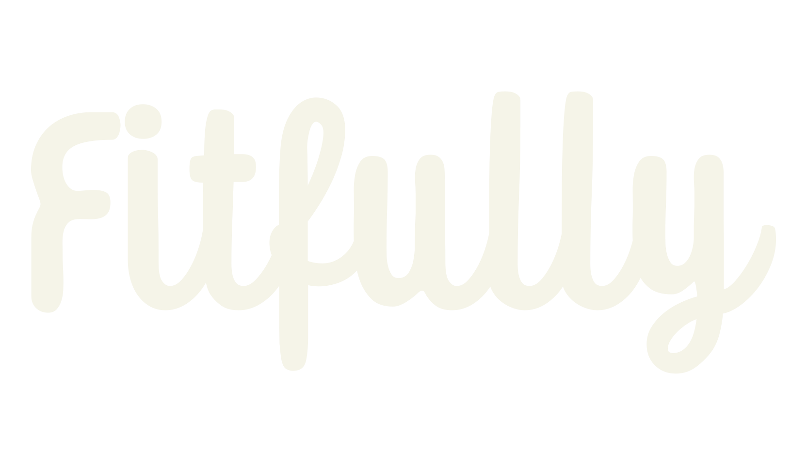 Fitfully, fashion script font preview