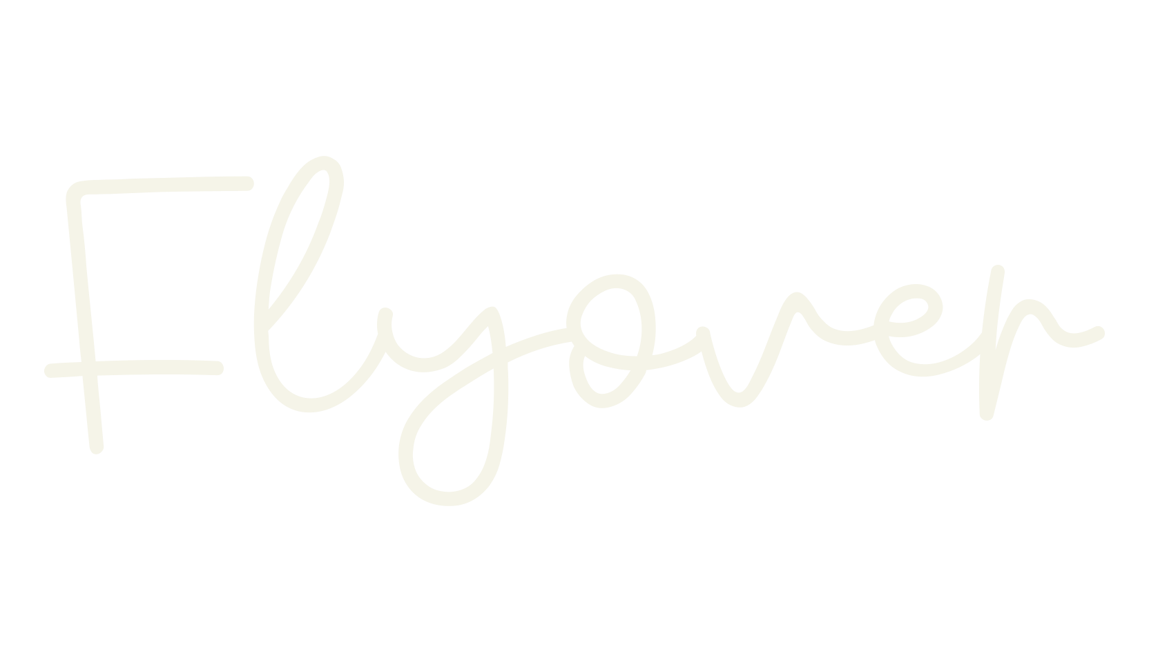 Flyover, fantasy font preview