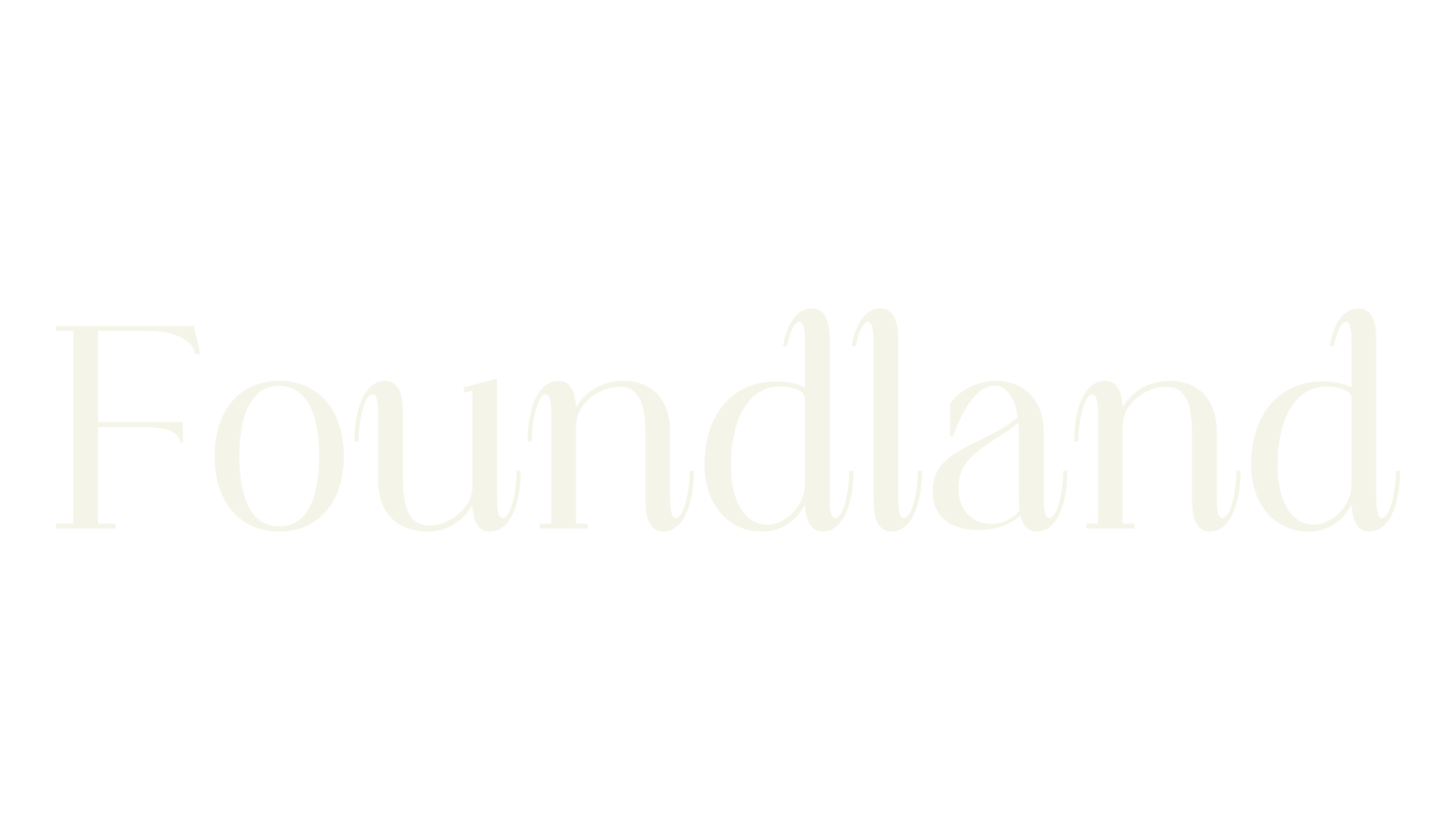 Foundland, display market font preview