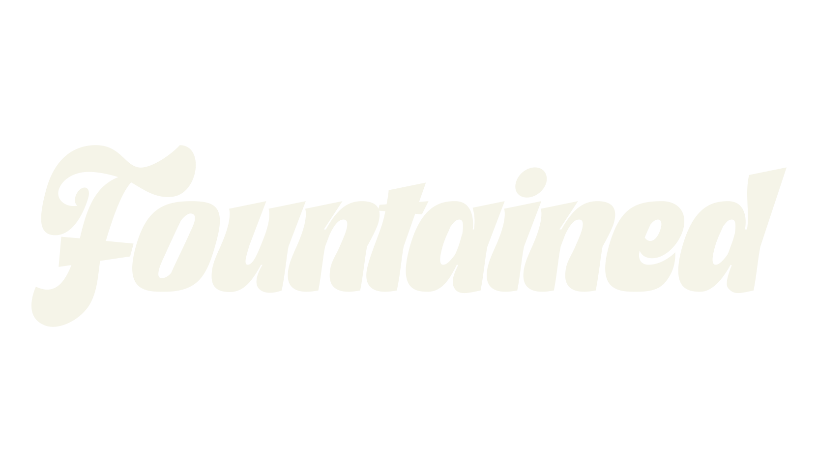 Fountained, fashion script font preview