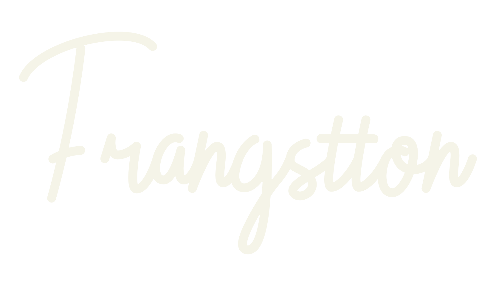 Frangstton, calligraphy font preview