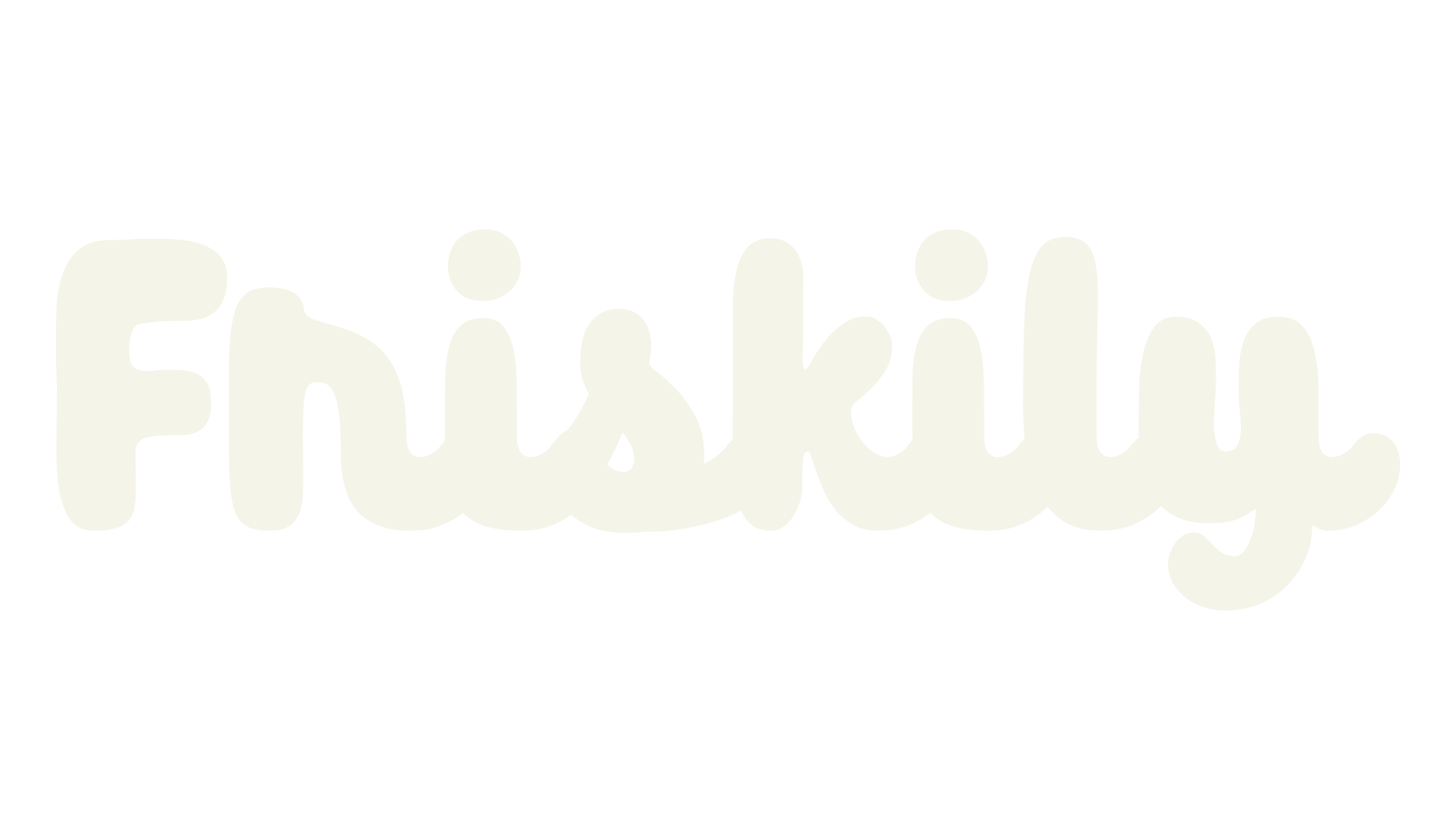 Friskily, fashion script font preview
