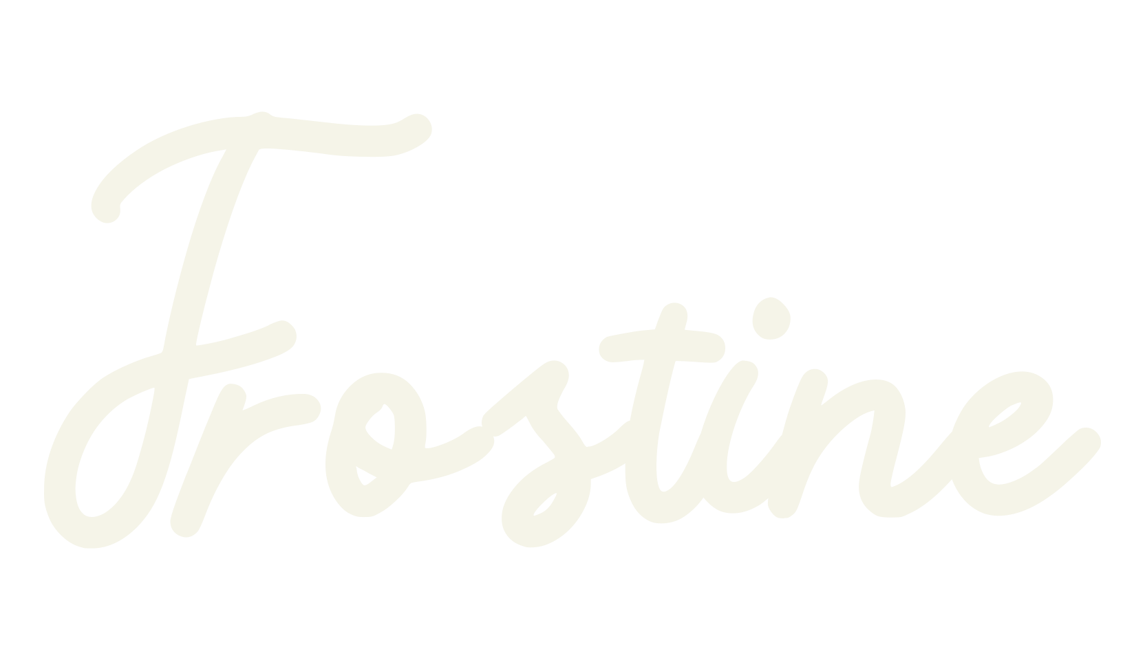 Frostine, fashion script font preview