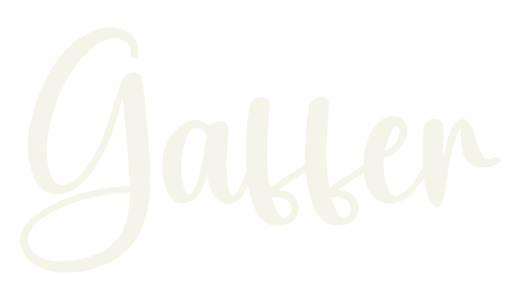 Gaffer, fashion script font preview