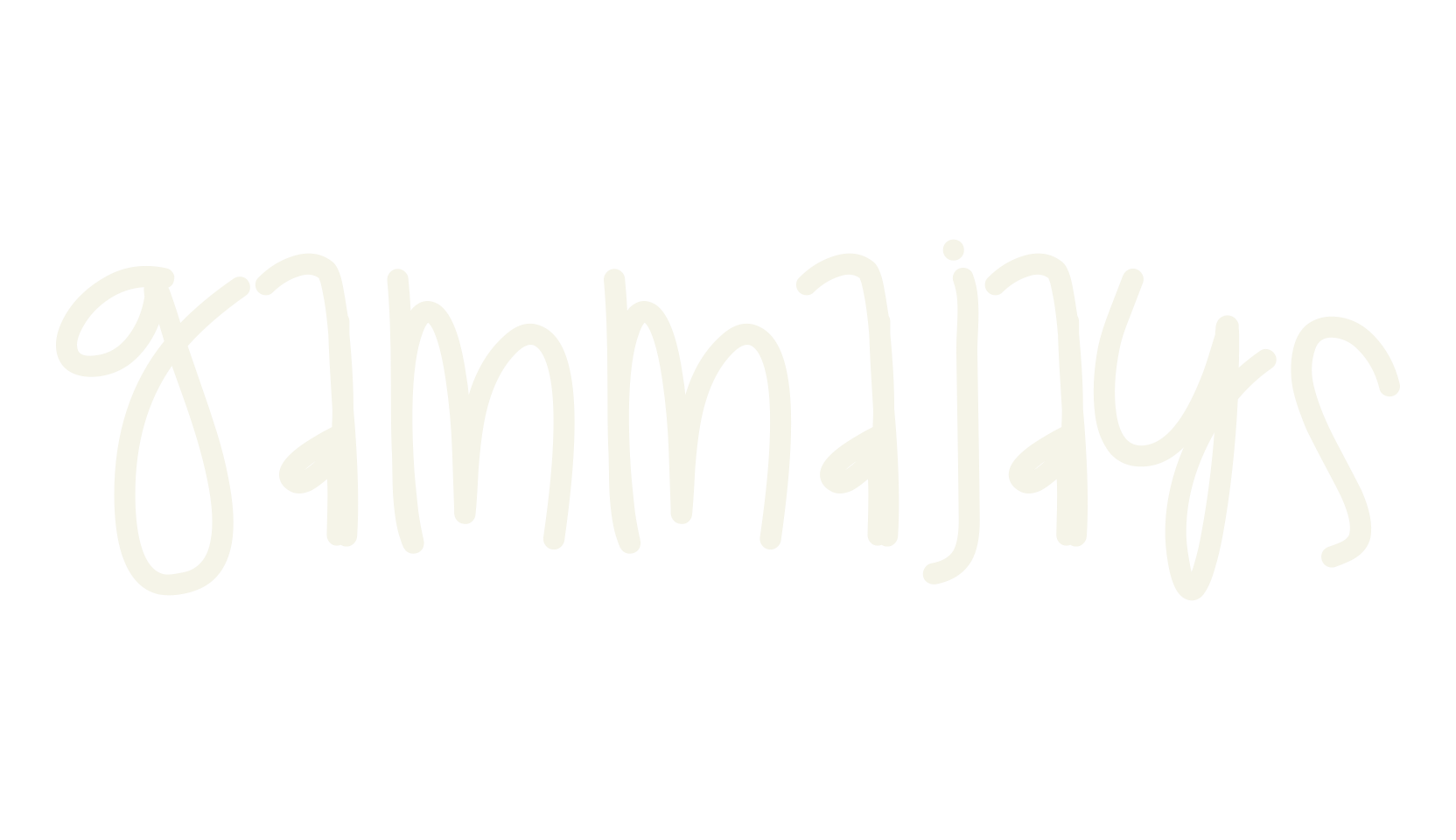 GammaJays, display market font preview