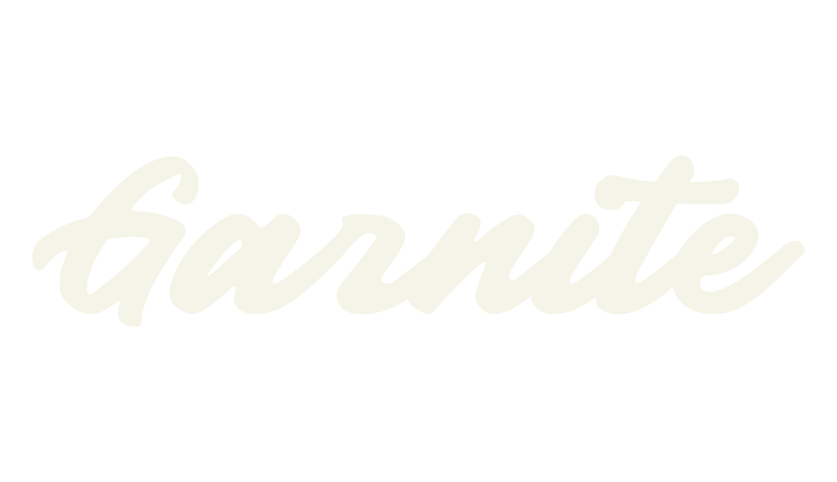 Garnite, fashion script font preview