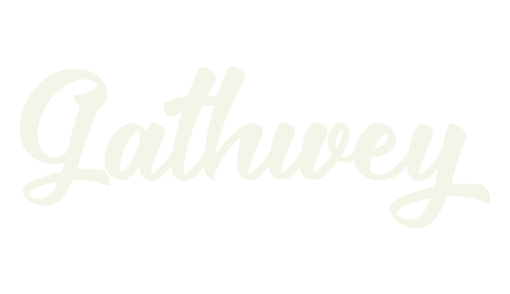 Gathwey, retro font preview