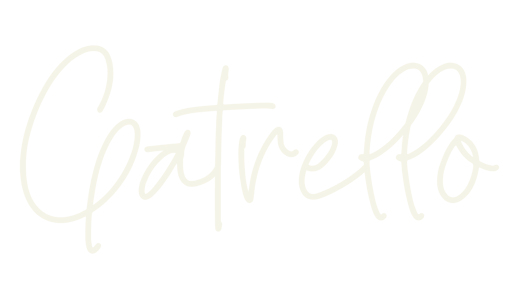 Gatrello, script font preview