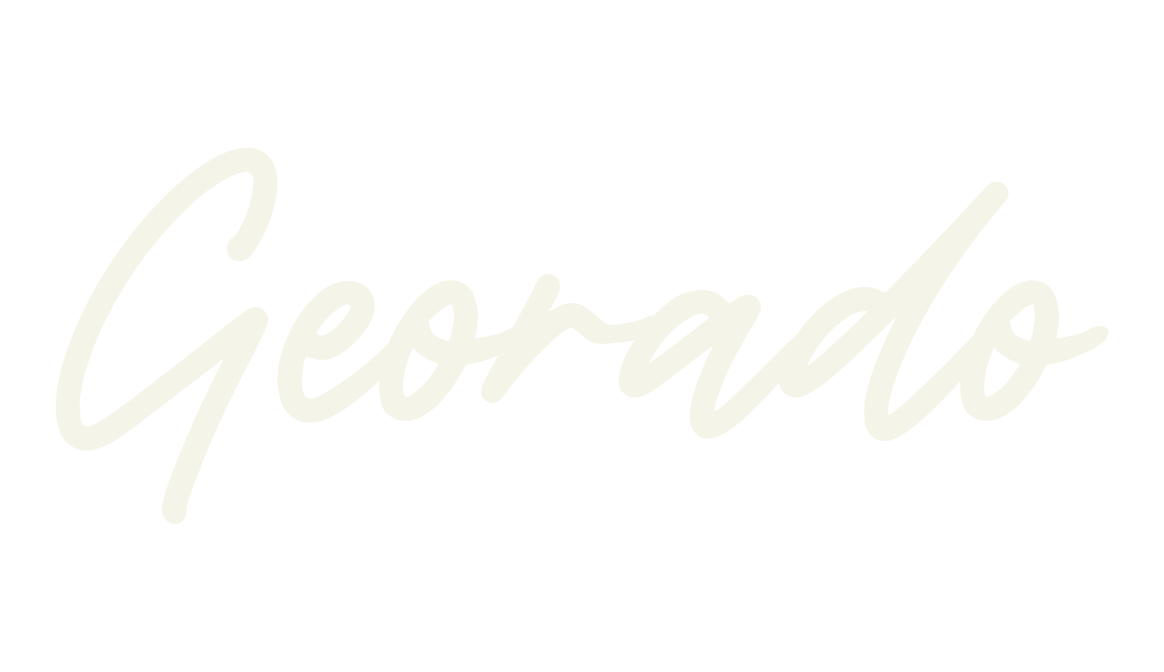 Georado, fashion script font preview