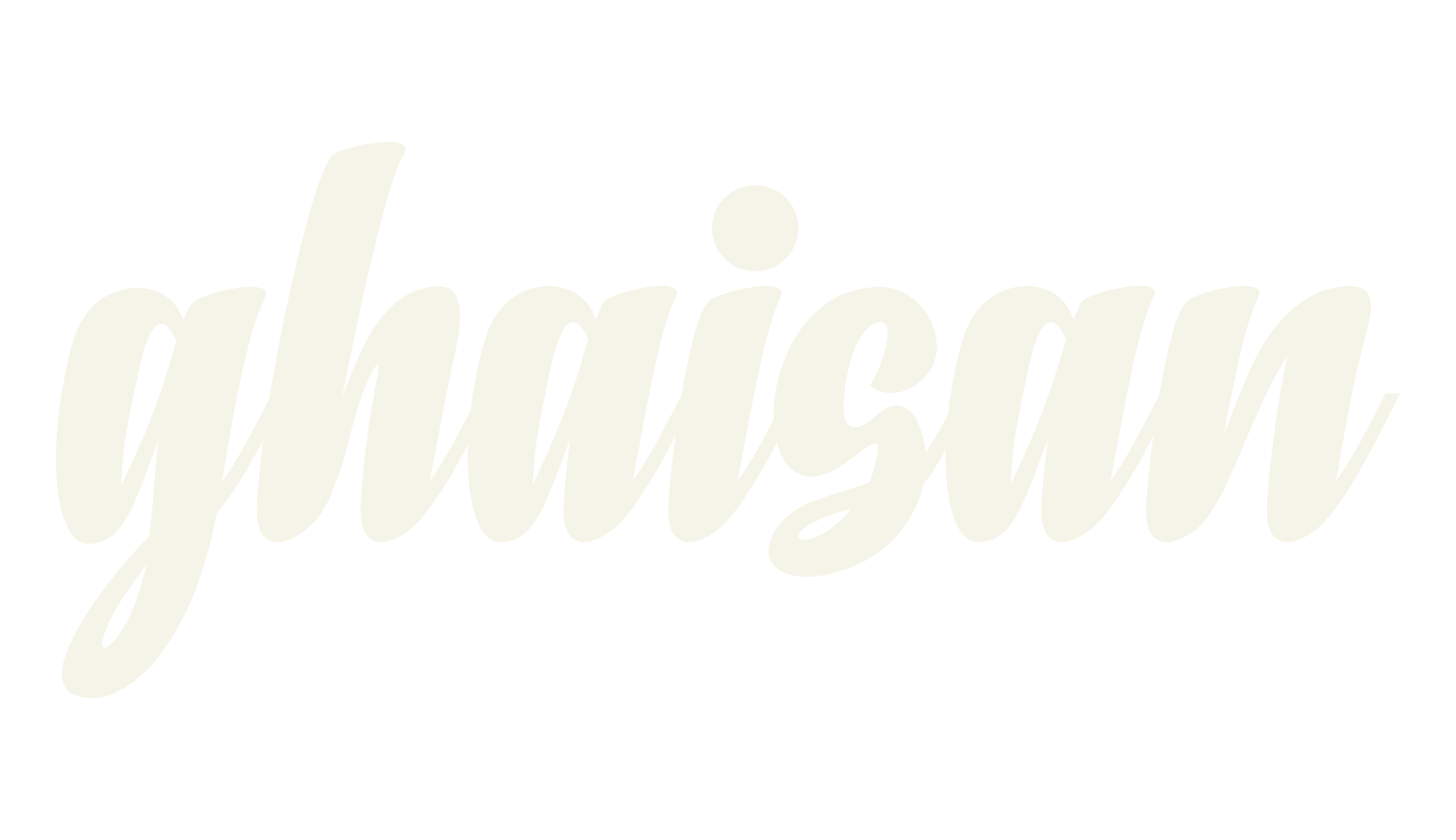 ghaisan, close font preview