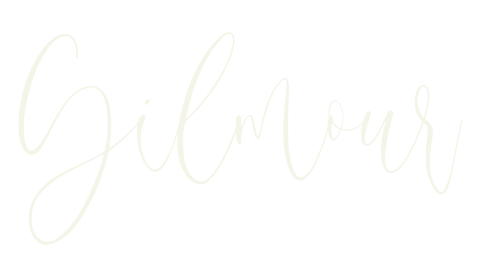 Gilmour, hand lettering font preview
