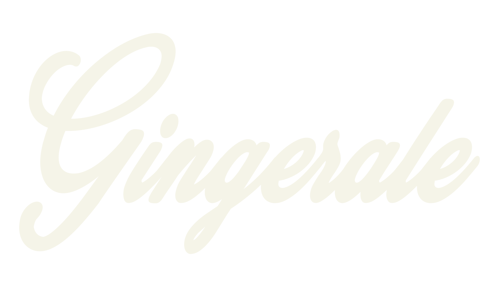 Gingerale, fashion script font preview