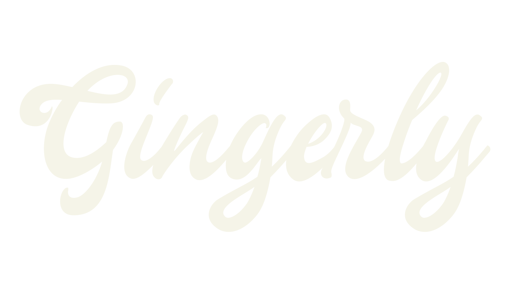 Gingerly, fashion script font preview