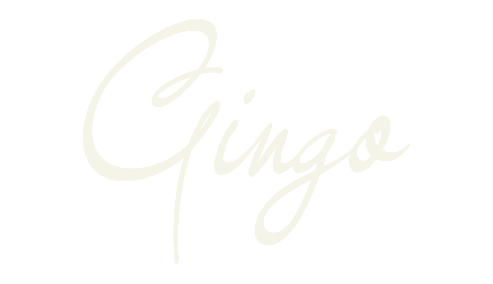 Gingo, fashion script font preview