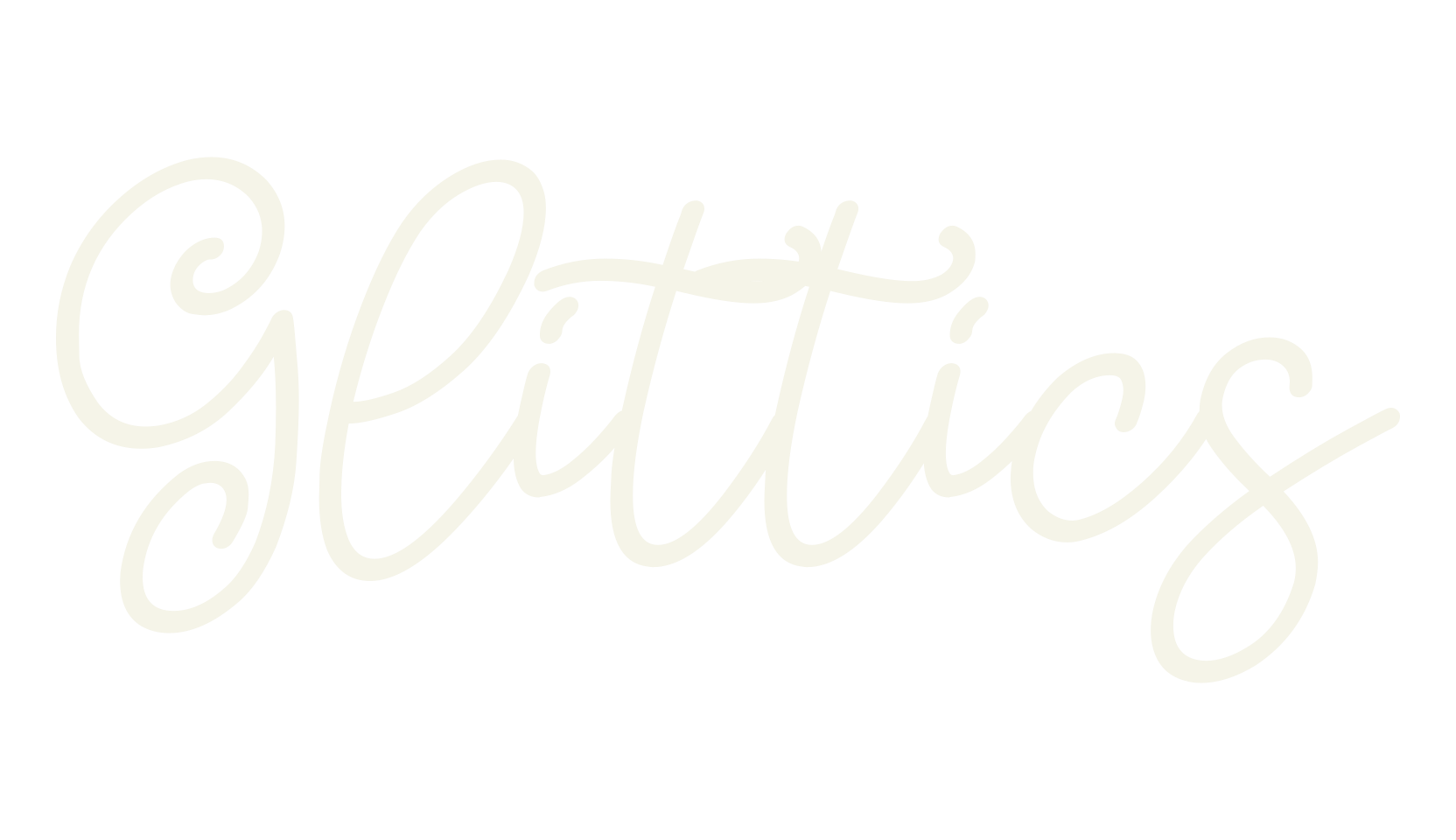 Glittics, doodles font preview