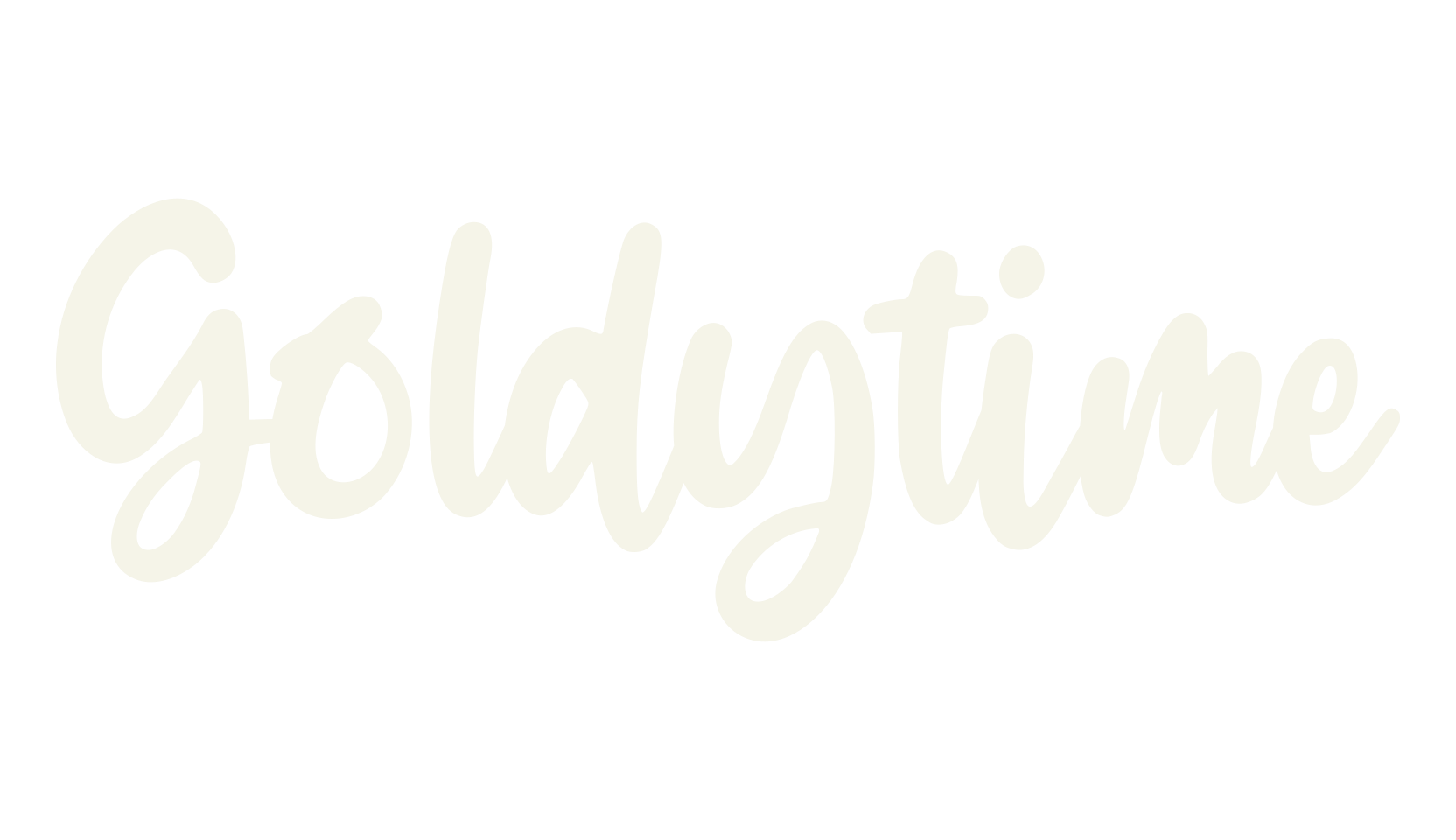 Goldytime, cricut font preview