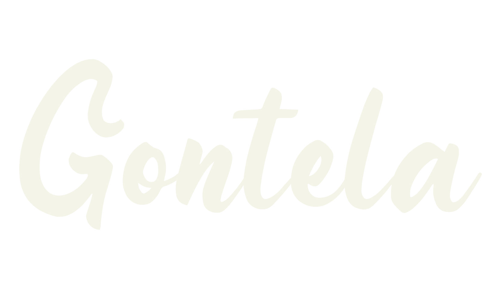 Gontela, 70s font preview
