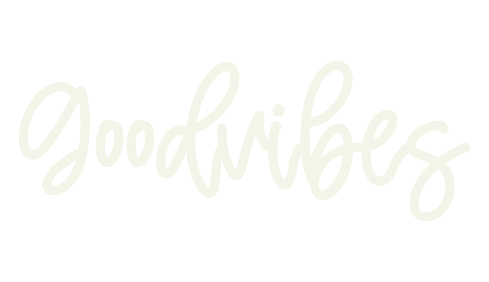 Goodvibes, script font preview