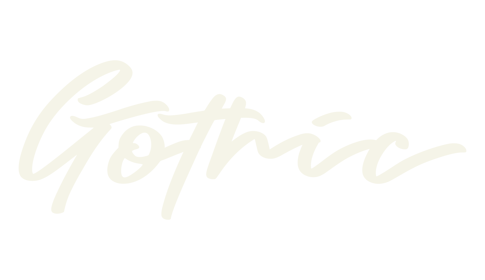 Gothic, fashion script font preview