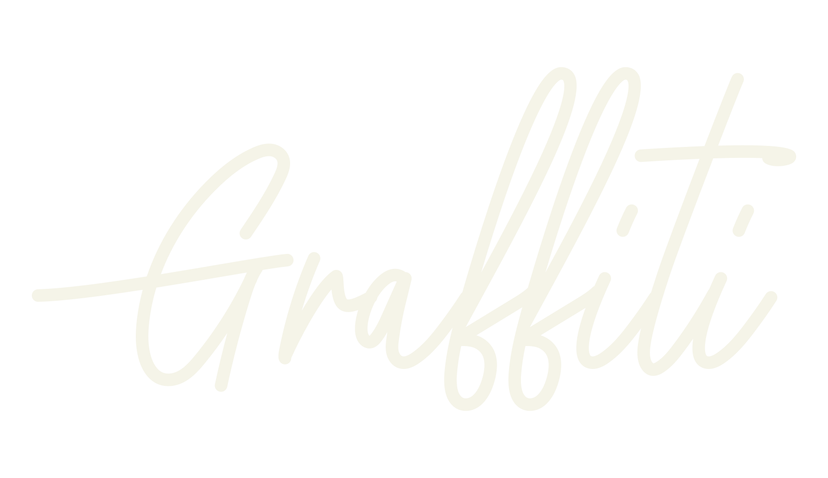 Graffiti, fashion script font preview