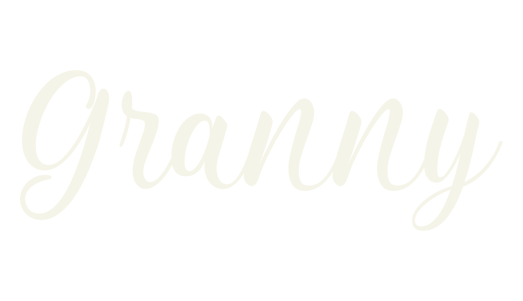 Granny, fashion script font preview