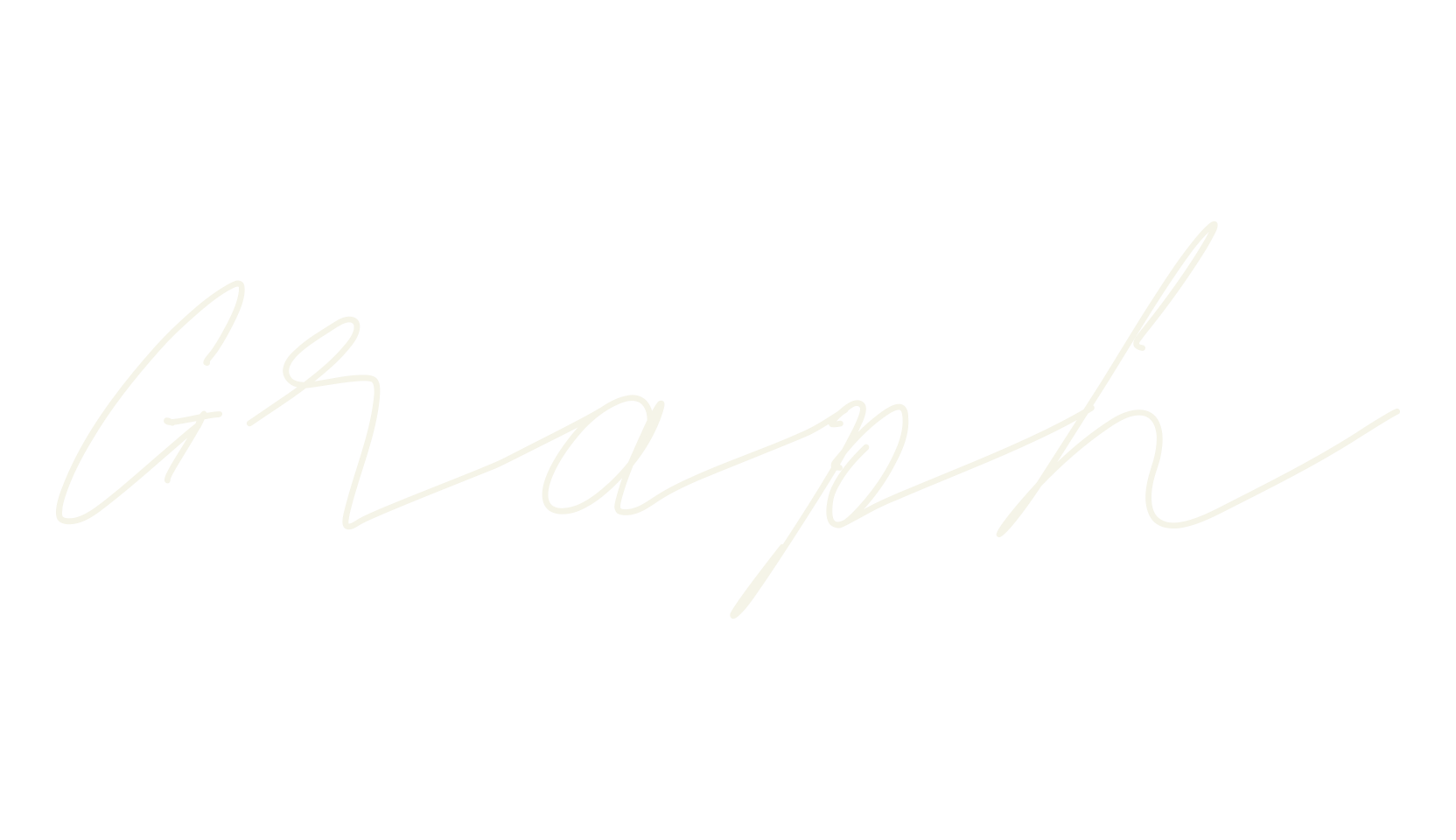 Graph, calligraphy font preview