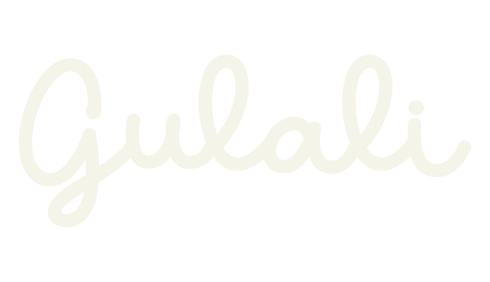 Gulali, fashion sign font preview