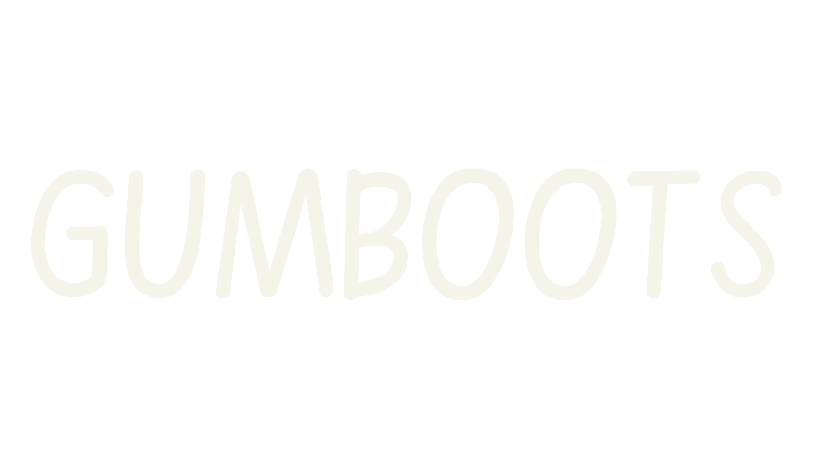 Gumboots, sans font preview