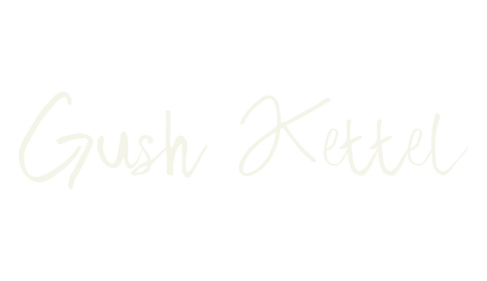Gush Kettel, hand drawn font preview