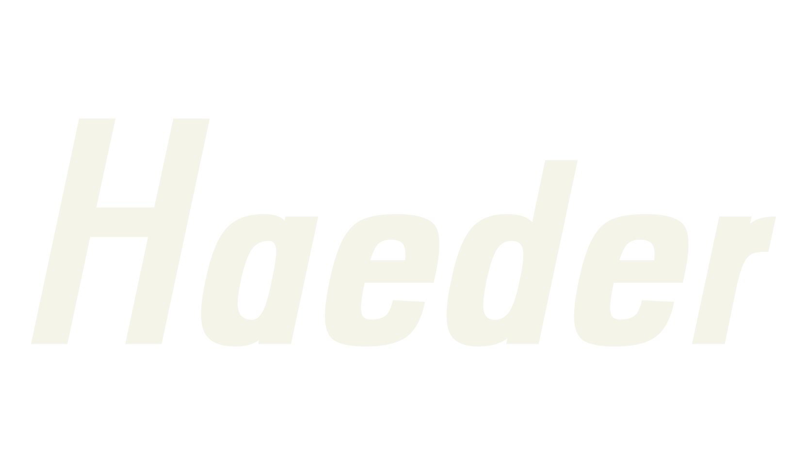 Haeder, tall font preview