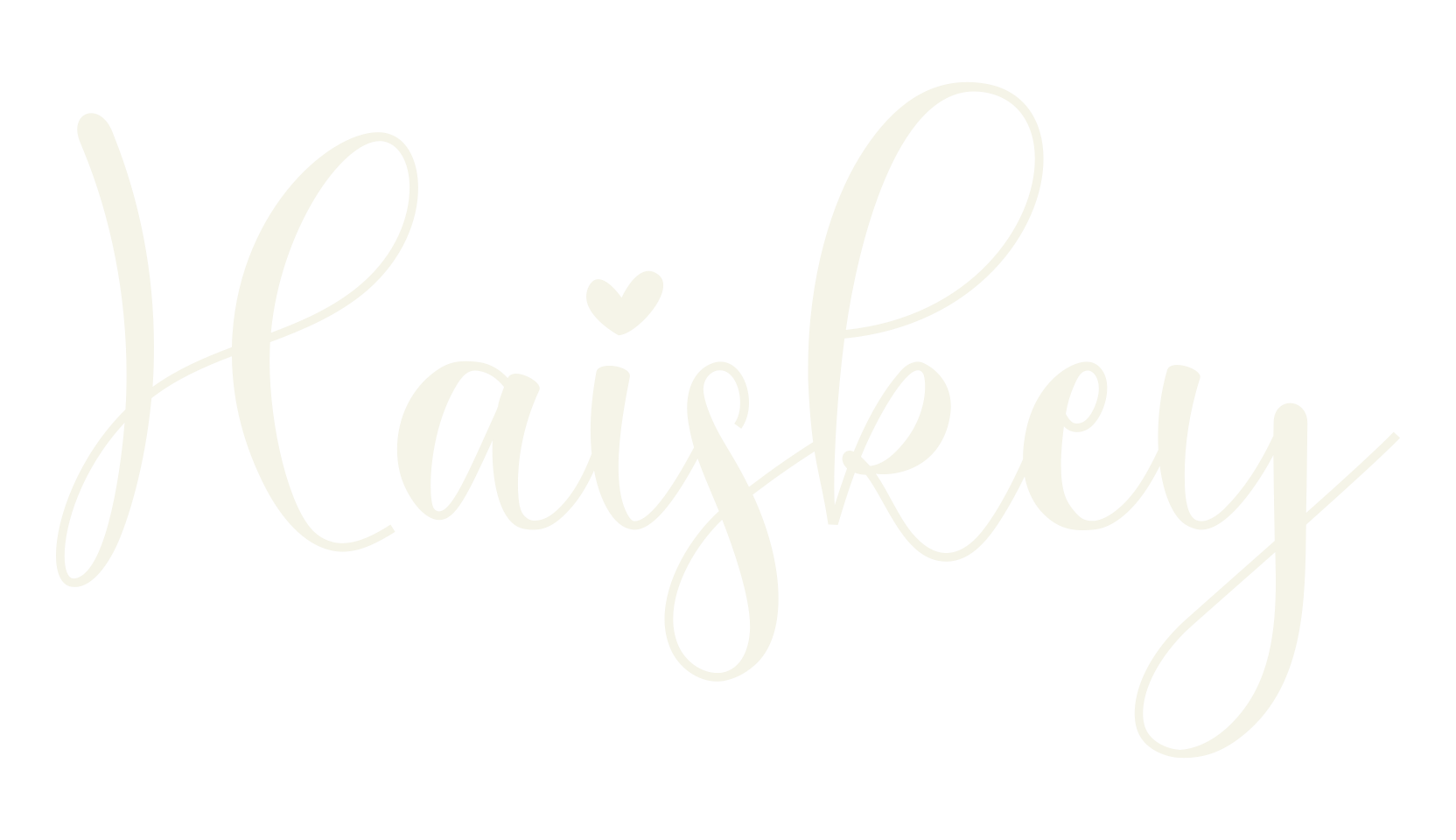 Haiskey, cricut font preview