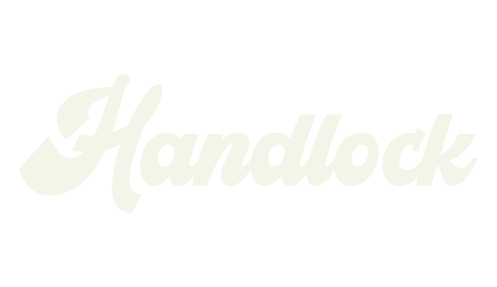 Handlock, bold font preview