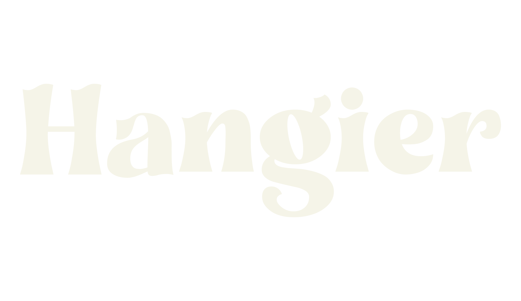 Hangier, display market font preview