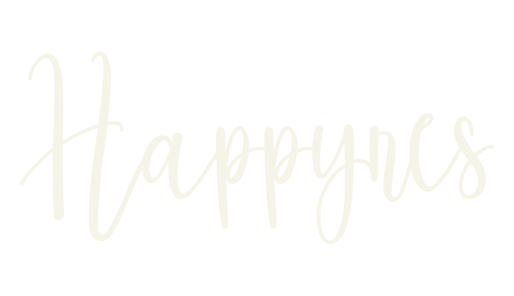 Happynes, script font preview