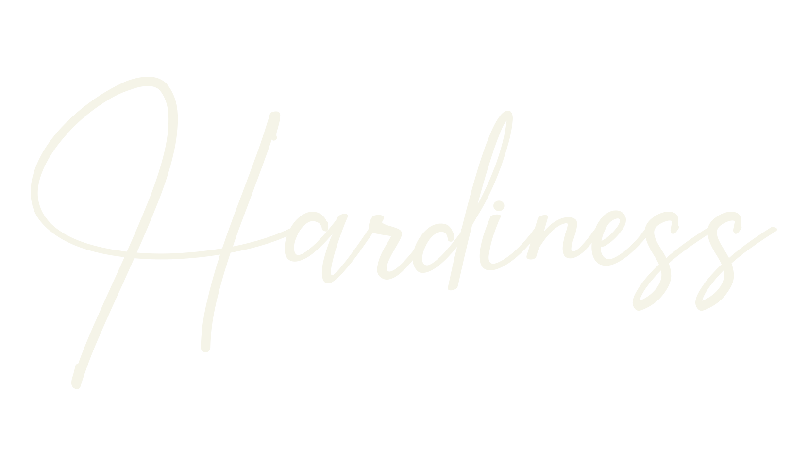 Hardiness, signature font preview