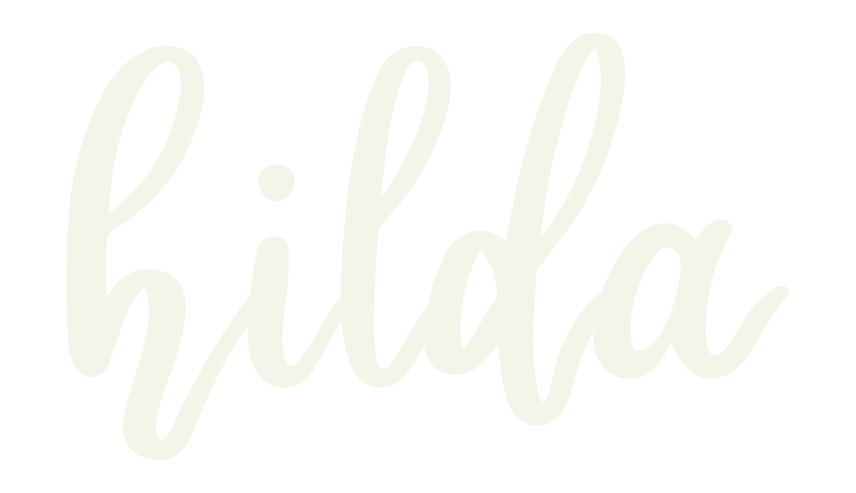 hilda, scary font preview