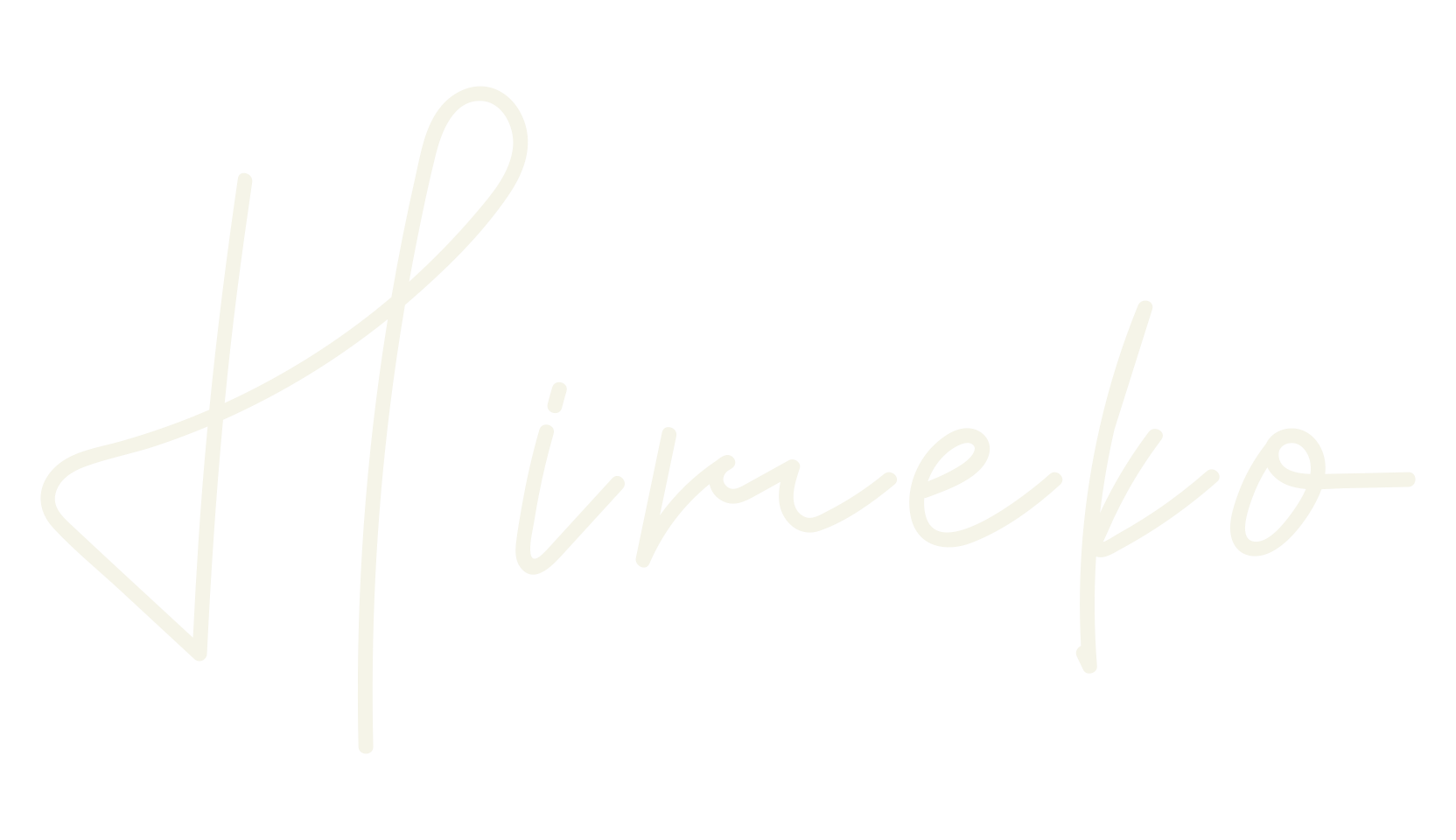 Himeko, monogram font preview