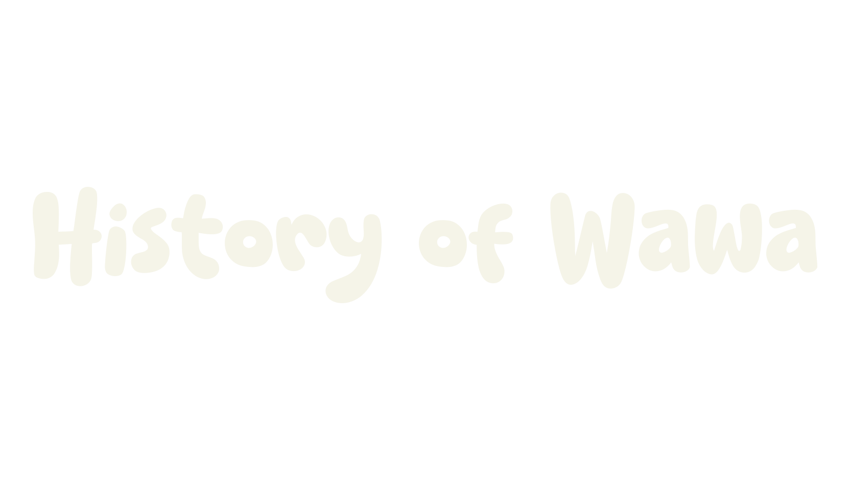 History of Wawa, display market font preview