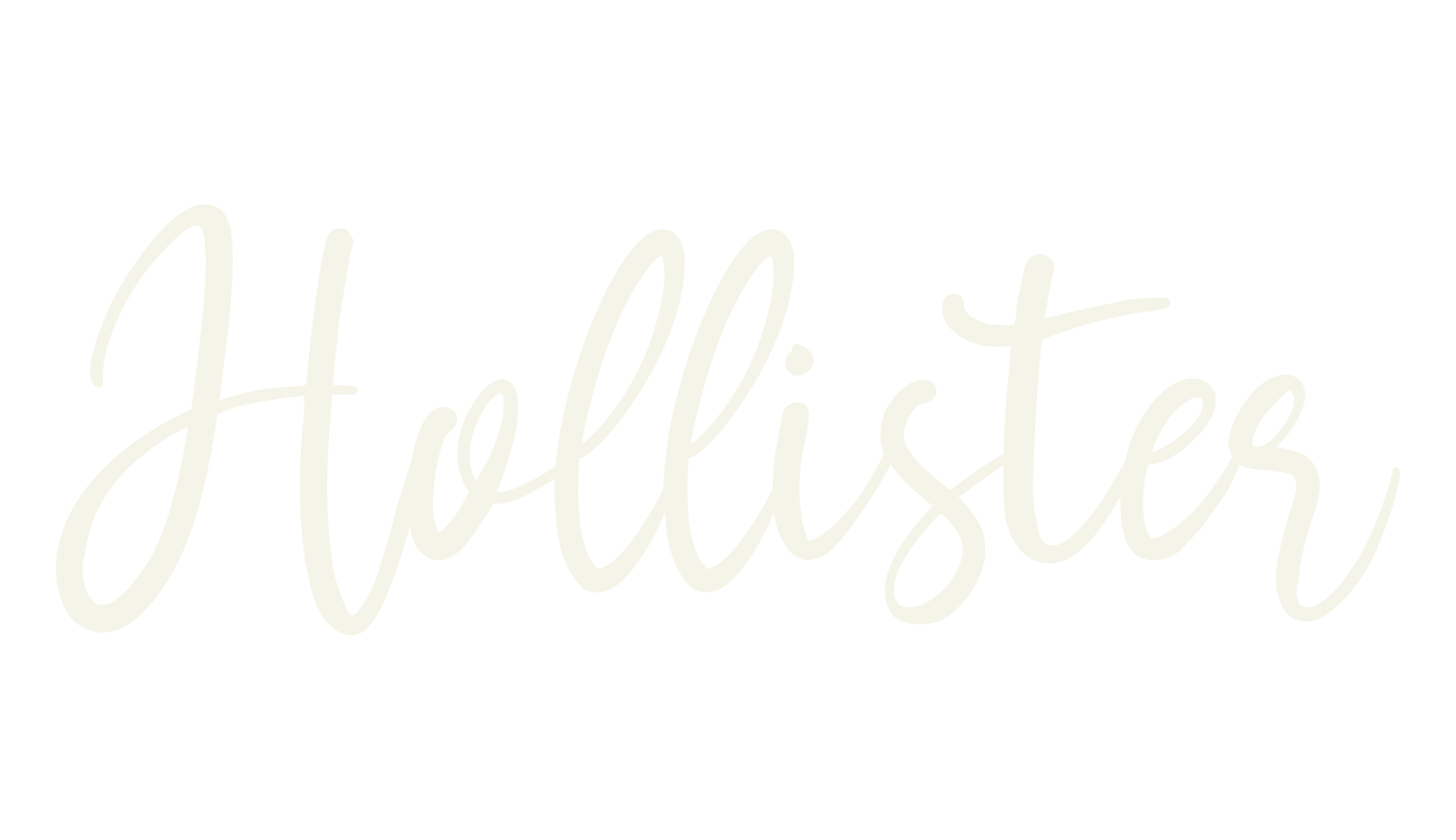 Hollister, cursive font preview
