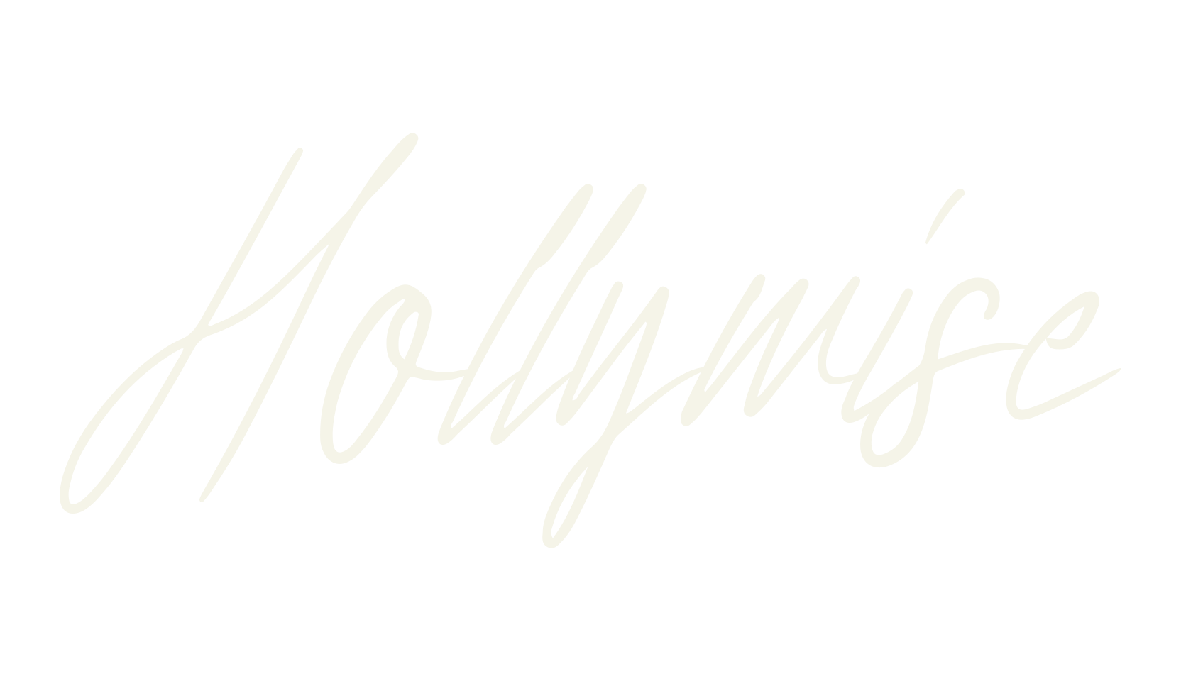 Hollywise, handwriting font preview