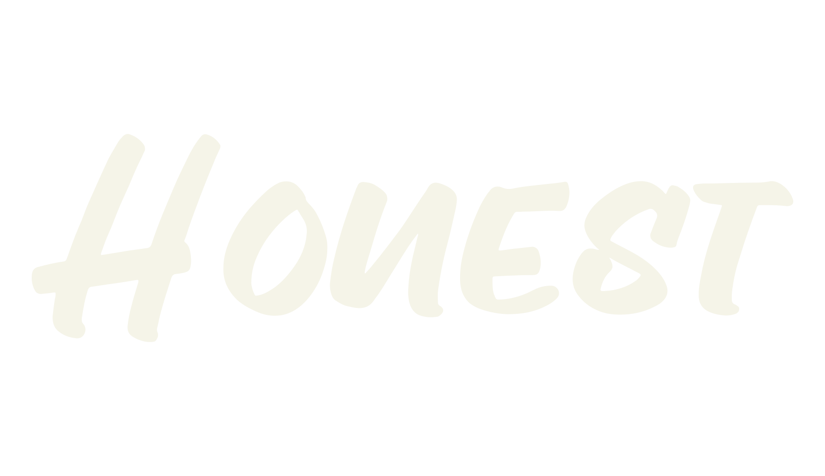 Honest, script font preview