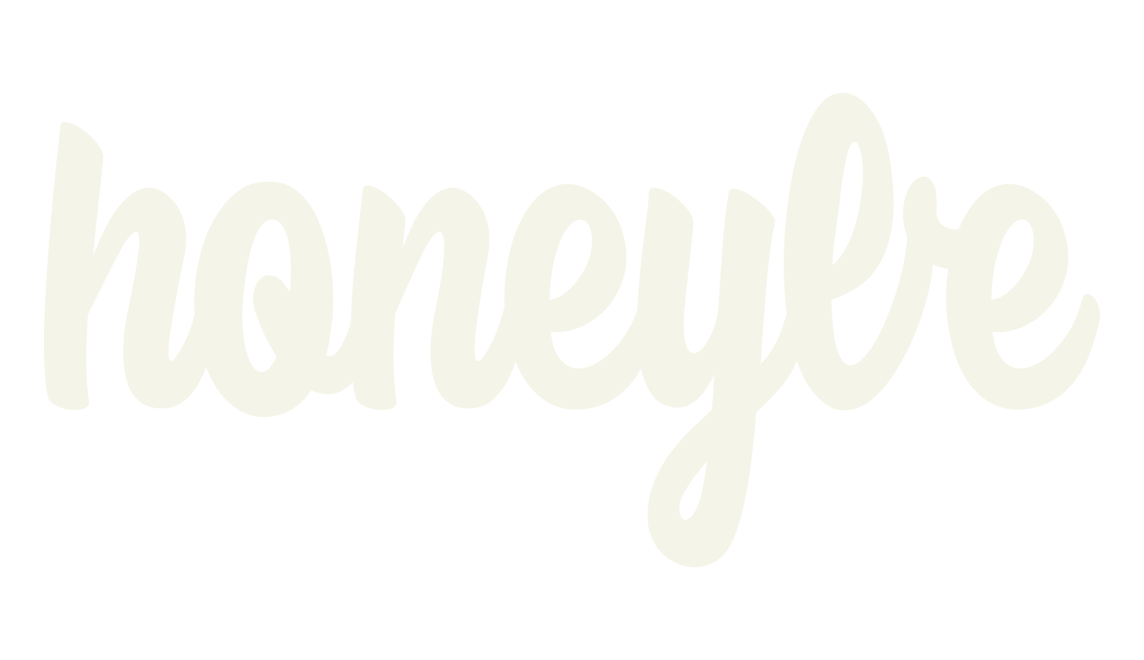 honeybe, fashion script font preview