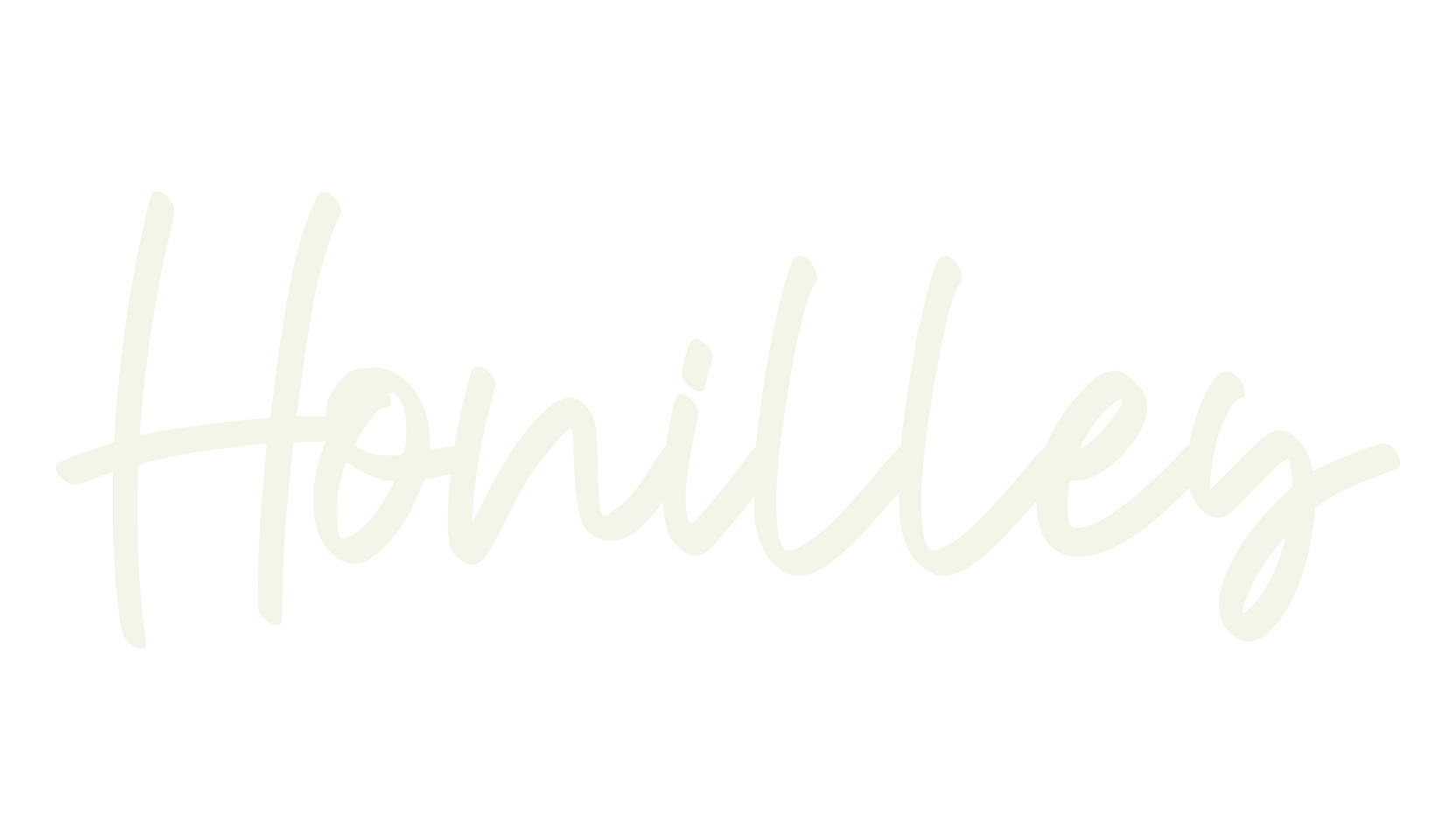 Honilley, whimsical font preview