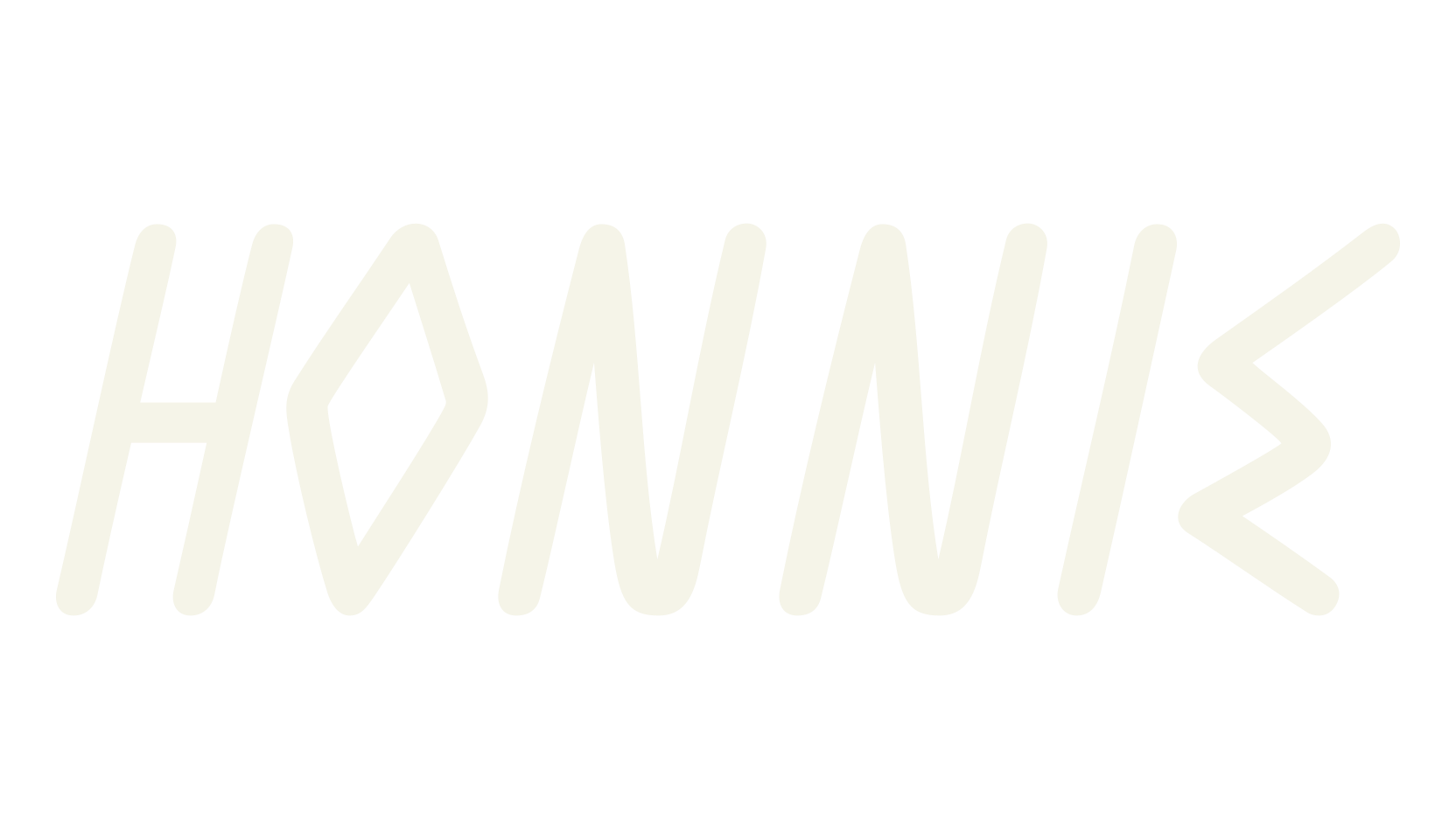 Honnie, sans font preview