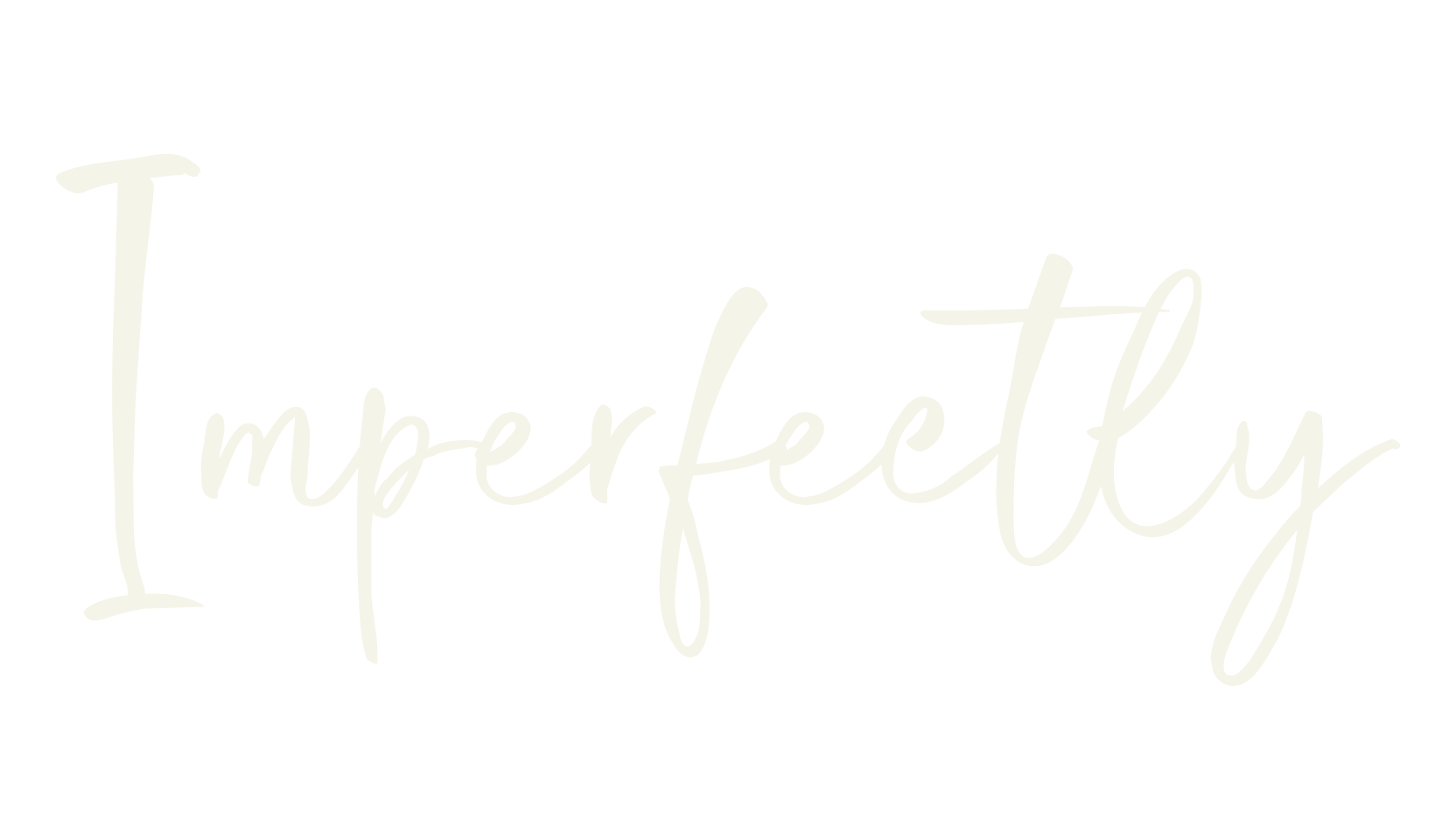 Imperfectly, cursive font preview