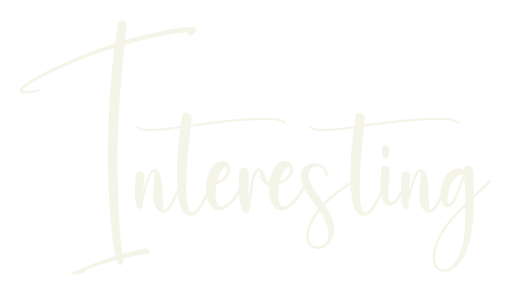 Interesting, fashion script font preview