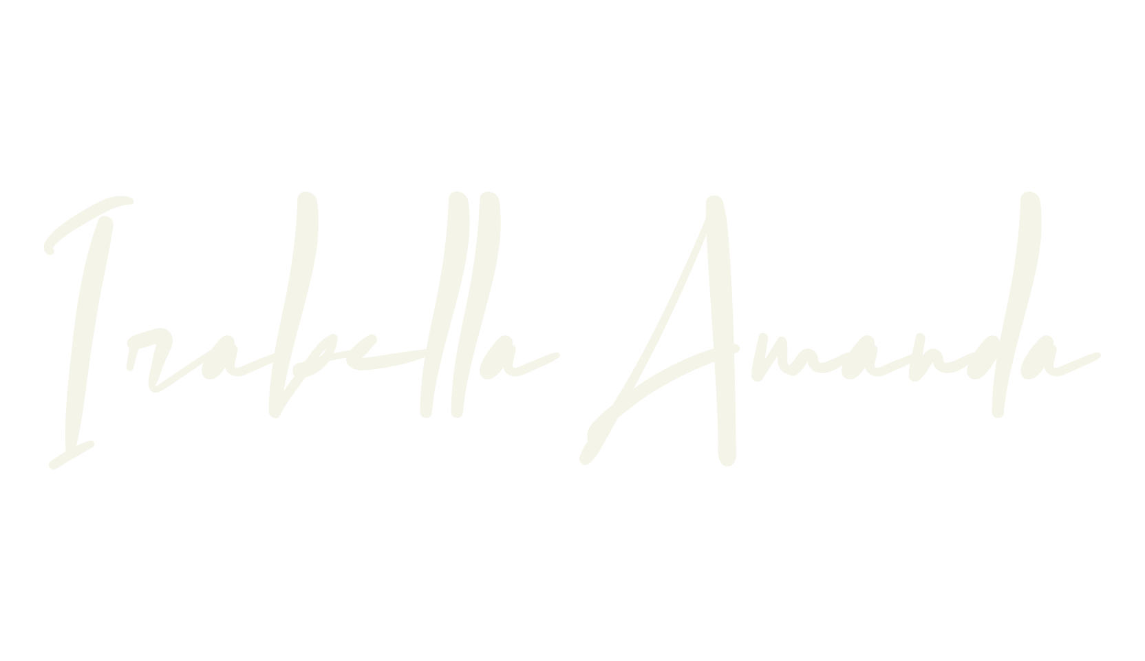 Irabella Amanda, artistic font preview